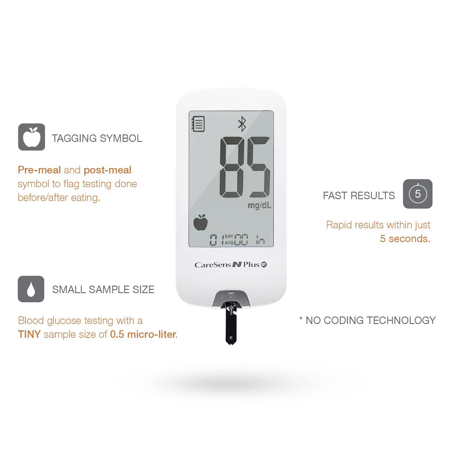 Blood Glucose Monitor Comparison: Prodigy vs. CareSens vs. Skin Grip