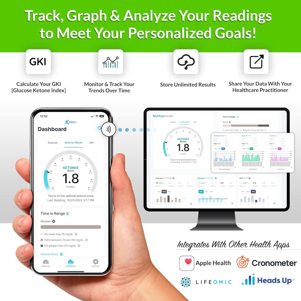 KETO-MOJO GK+ Bluetooth Glucose  Ketone Testing Kit + Free APP for Ketosis  Diabetes Management. 20 Blood Test Strips (10 Each), Meter, 20 Lancets, Lancing Device, and Control Solutions