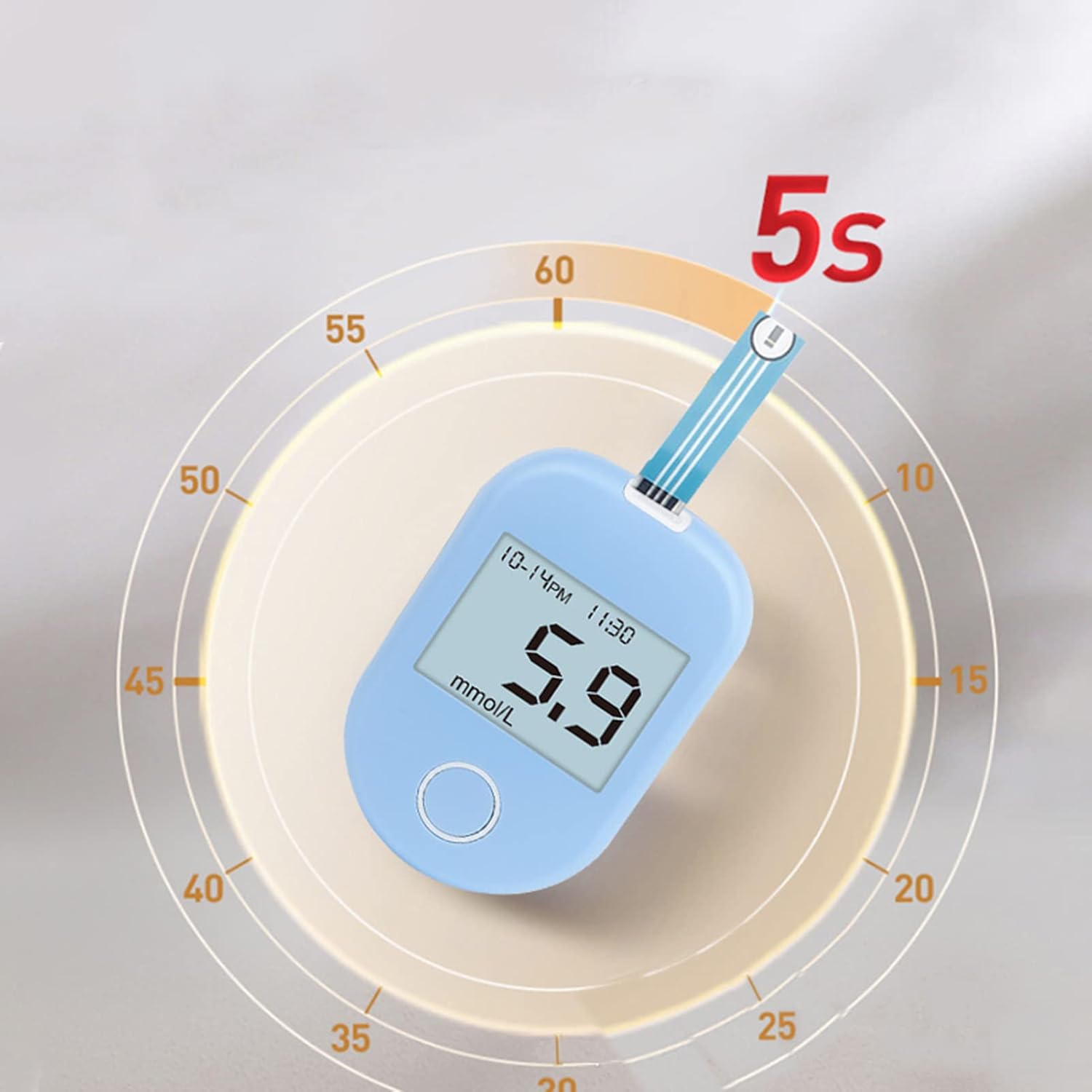 Top 3 Blood Glucose Meters Compared: ThreeH, FORA, Glucoracy