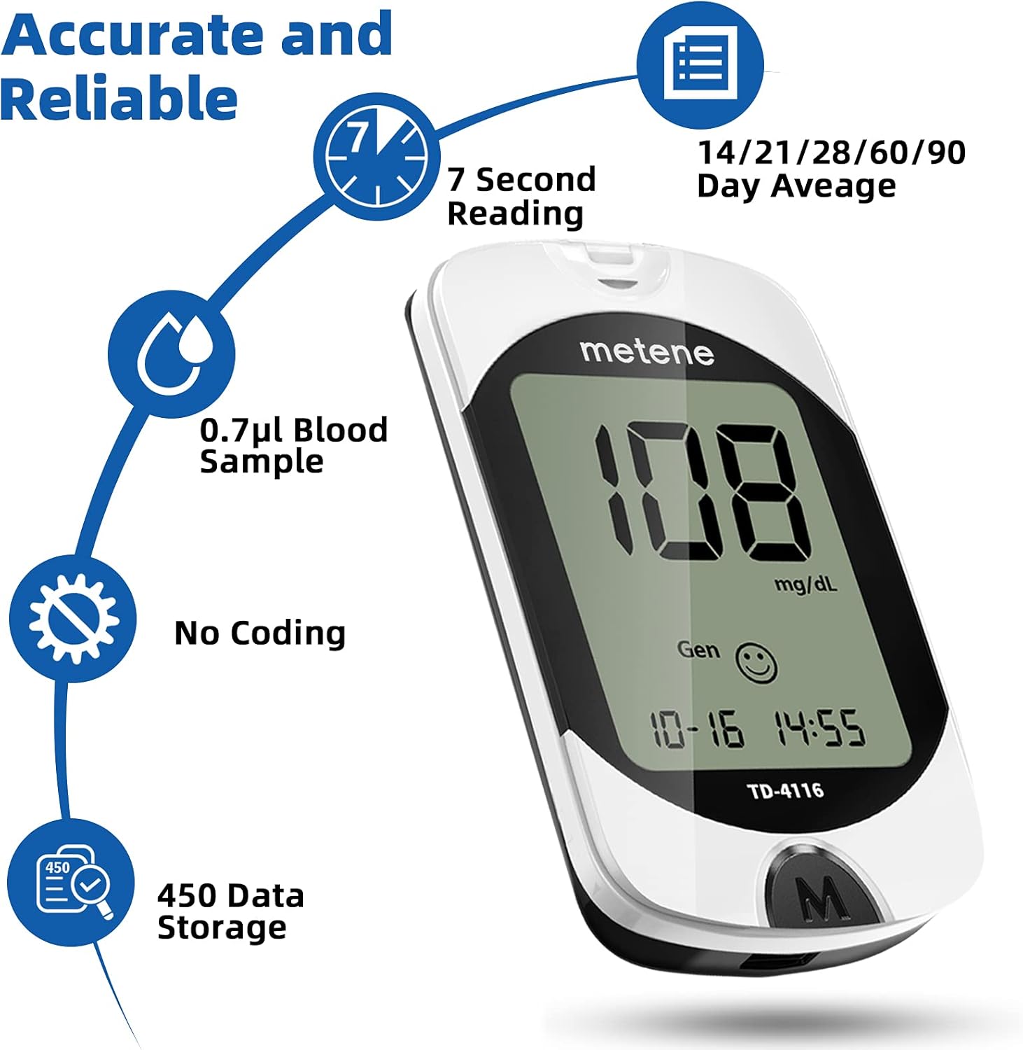 Comparing Top Blood Glucose Monitors and Test Strips